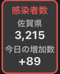 TOWA0203s's tweet photo. 過去最高の89人になった https://t.co/bYpEtgLAZs