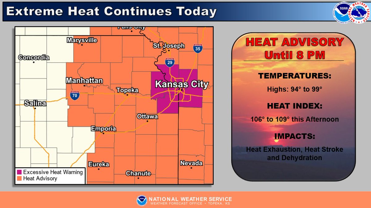 The Heat Advisory continues across parts of northeast and east central Kansas through 8 PM. Heat index values this afternoon are expected to be as high as 109 degrees. Caution should be used if spending time outdoors in order to avoid heat related illnesses. #kswx