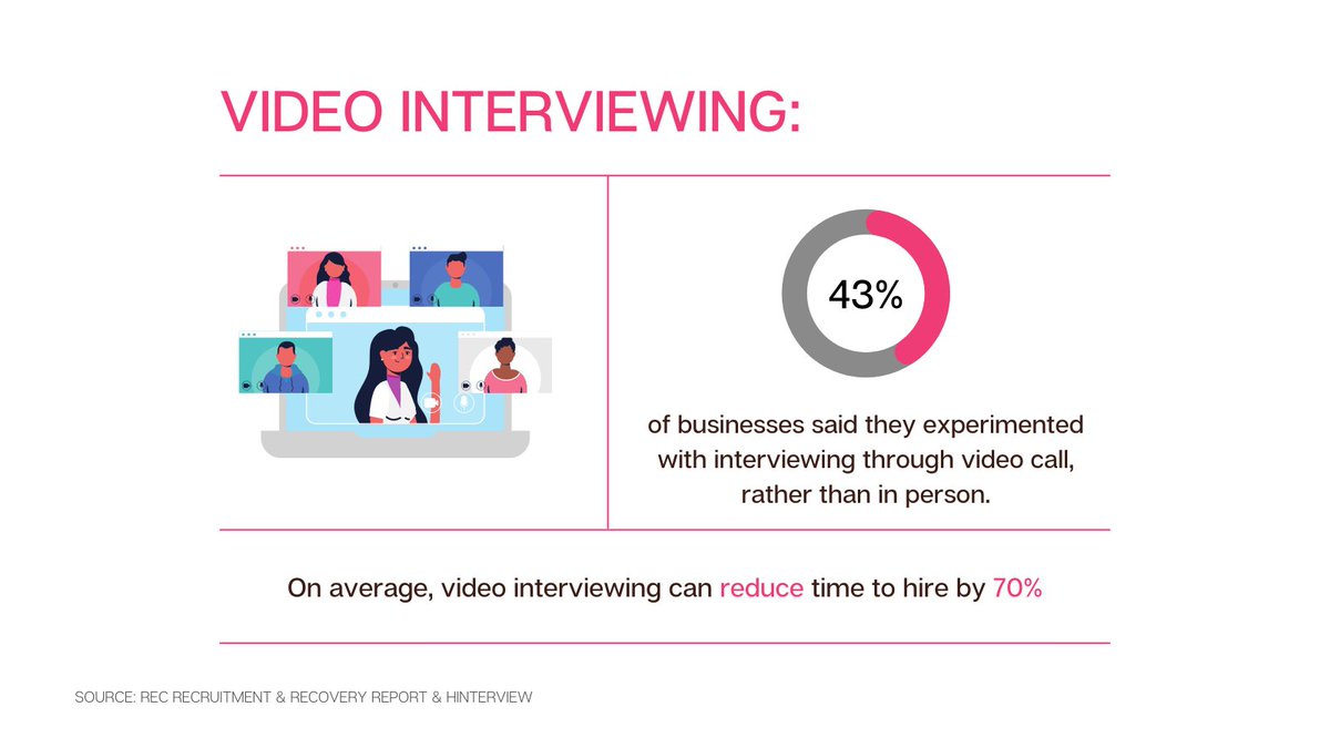 cumminsmellor's tweet image. Taking too long to recruit? 😬

What if we told you we could speed up your #hiring process AND provide an enjoyable #recruitment experience for you and your potential hires? 🤩

Get in touch to find out more about #VideoInterviewing 

📞 01254 239363