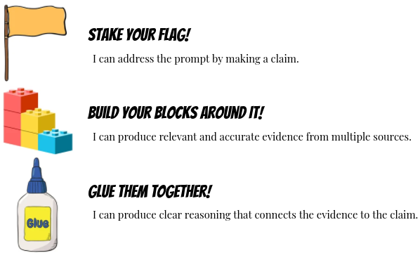 cassmedley's tweet photo. Looking for visuals to help my students understand the new SS state assessment rubric language, any suggestions for better ideas? #ksedchat @NCSSNetwork @SHEG_Stanford https://t.co/YAcr2lLd5U