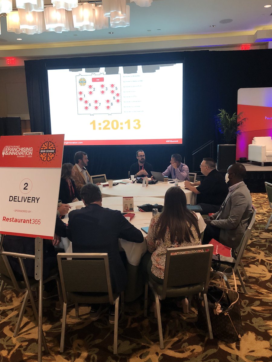 DaveEWurm's tweet photo. So many important topics in the restaurant industry. #brainexchange session @restaurantinnov summit #RFISummit. Some may need more time… clock is ticking. Vendor? Openings for this session @fastcasualexec this October in Charlotte. https://t.co/NL2WKfToKW