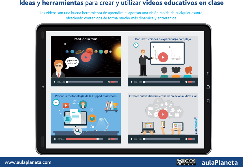 Aulaplaneta's tweet photo. ¿Te interesa #crear #videos educativos para tus #contenidos de #clase? Te damos algunas #herramientas.
#educación #enseñanza #profesTIC https://t.co/ube6Pnrdb0