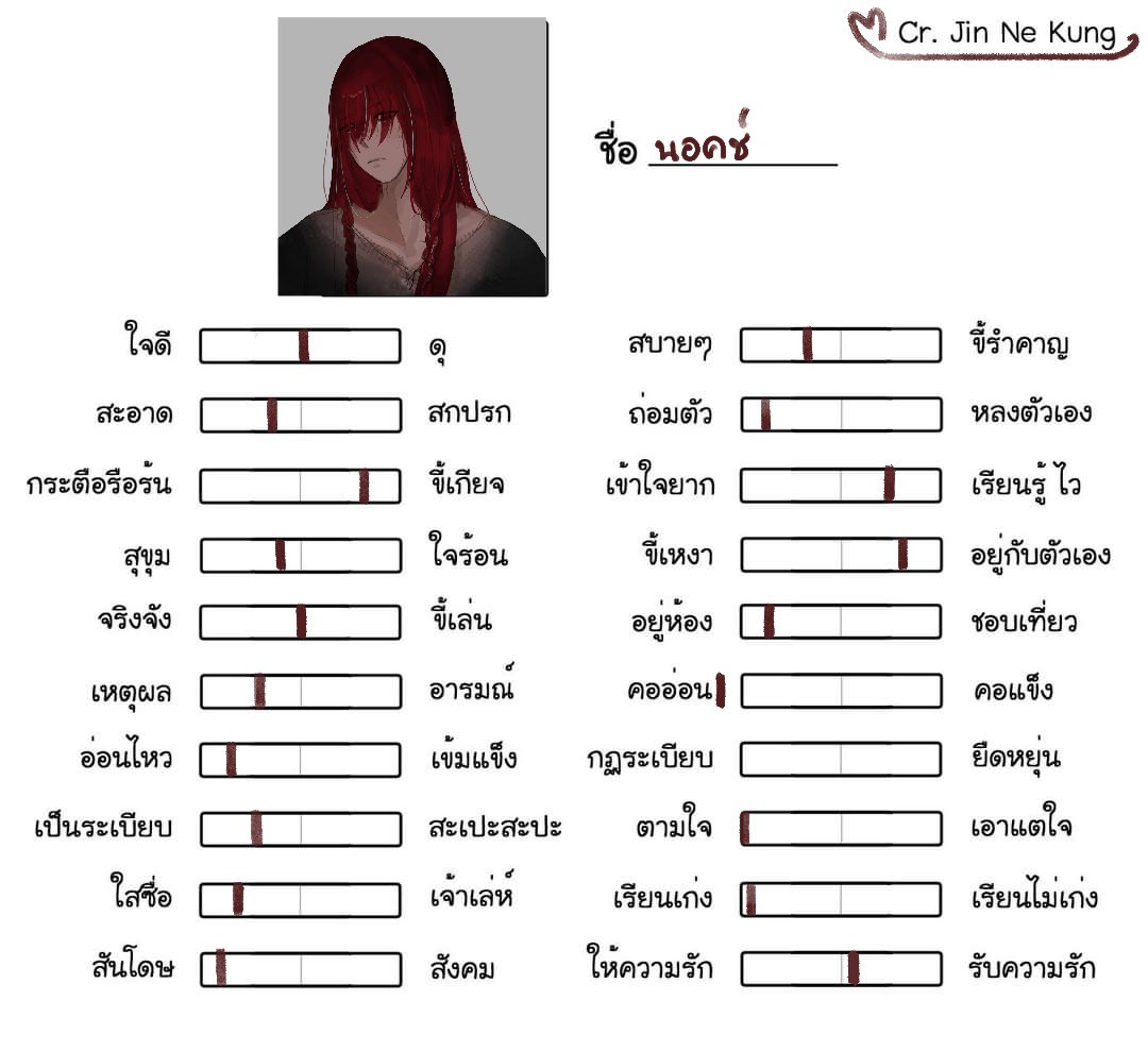 AKANE_CSK's tweet photo. (ลงใหม่นะคะ ขอโทษด้วยค่ะแง พึ่งเห็นผิดรูป)

(คนเมามักจะวุ่นวาย) https://t.co/dNhAqce9cA