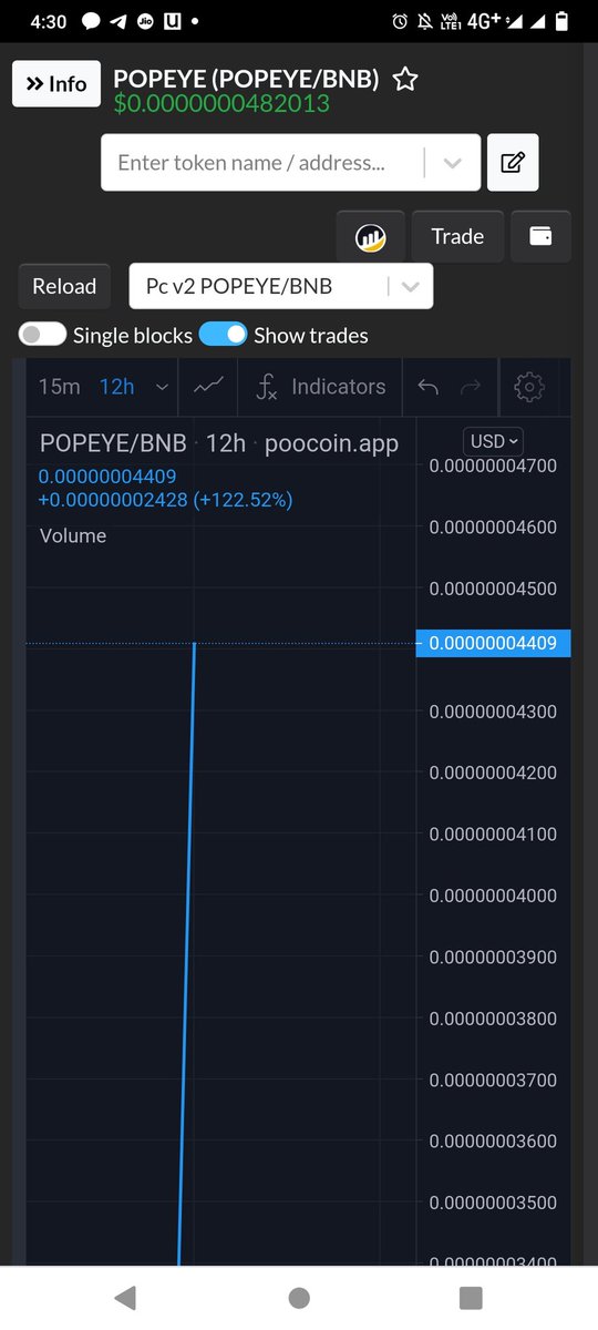 Popeye Coin tweet media