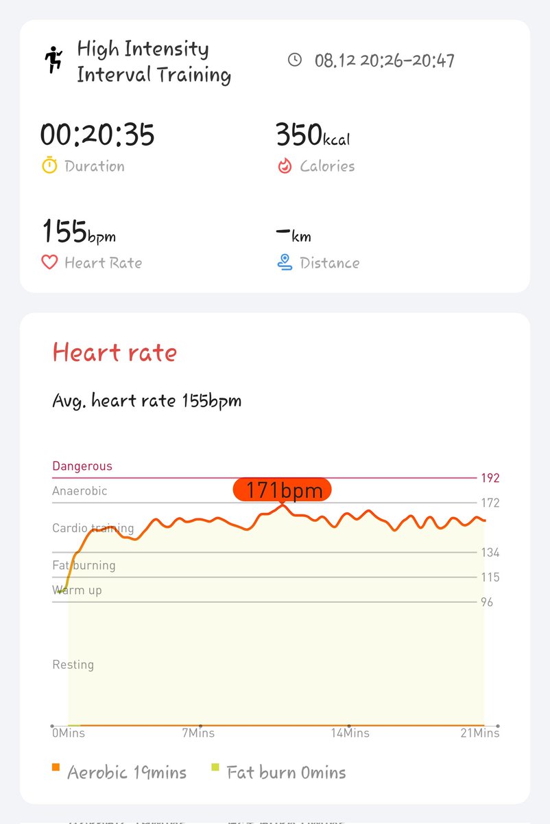 Anand Kumar Ajay (@anand_k_ajay) on Twitter photo Day 11/21 of the #hiitchallengewithTicWatchE3 <a href="/Mobvoi_Official/">Mobvoi_Official</a> <a href="/binoywilfred/">Binoy Wilfred</a> <a href="/JerryJoseJosep1/">Jerry Jose Joseph</a> <a href="/anandsunil94/">Anand Sunil</a> <a href="/am_renjithrk/">Renjith</a> <a href="/EdwinPa11214369/">Edwin Paul</a> Day 11/21 of the #hiitchallengewithTicWatchE3 <a href="/Mobvoi_Official/">Mobvoi_Official</a> <a href="/binoywilfred/">Binoy Wilfred</a> <a href="/JerryJoseJosep1/">Jerry Jose Joseph</a> <a href="/anandsunil94/">Anand Sunil</a> <a href="/am_renjithrk/">Renjith</a> <a href="/EdwinPa11214369/">Edwin Paul</a>