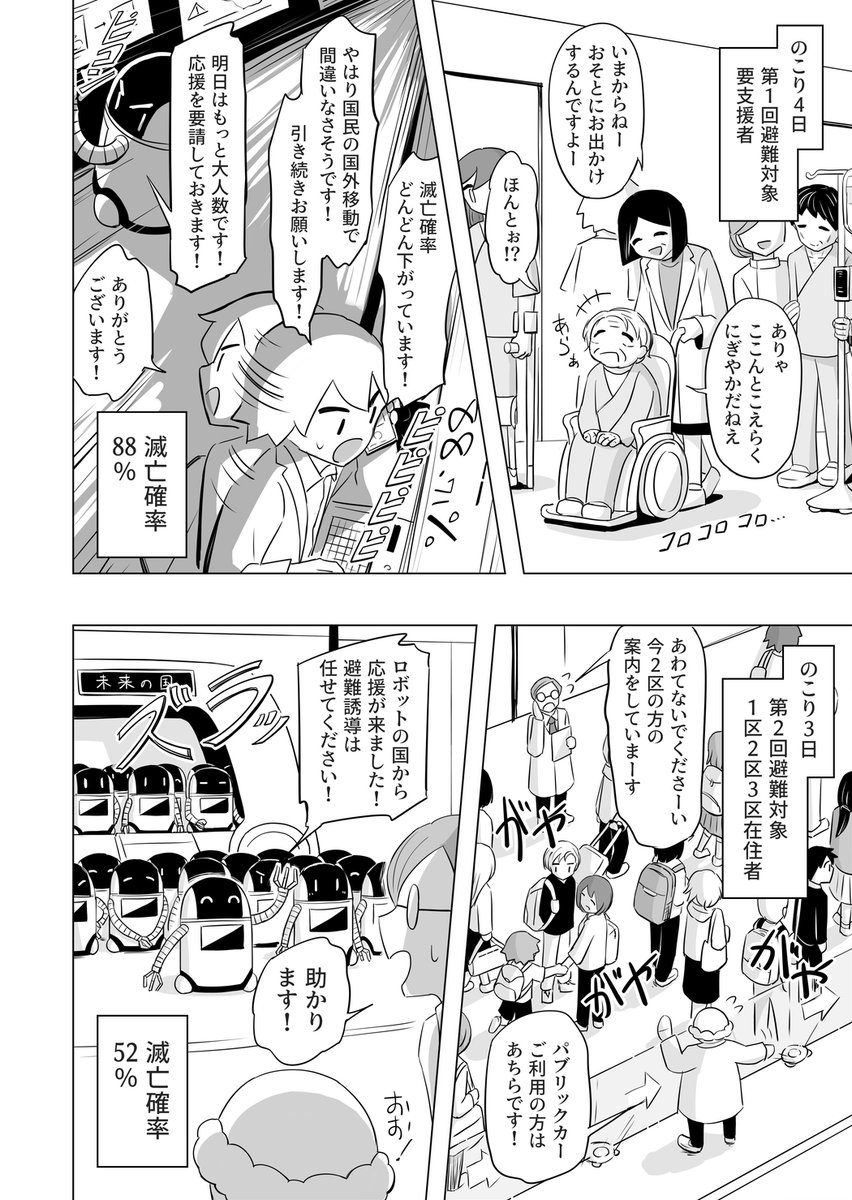 未来の国 ⑥
#アメデオ旅行記 