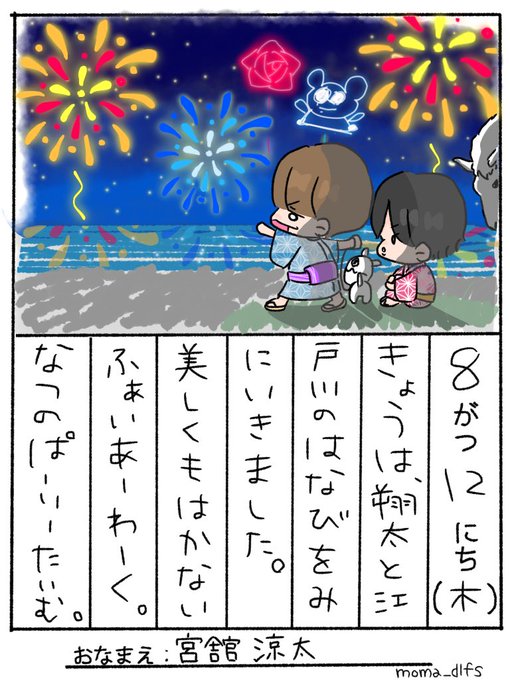 A List Of Tweets Where いずなの巫女 Was Sent As Snowman 4 تحليلات تويتر الرسومية الخاصة بهوتويت Whotwi