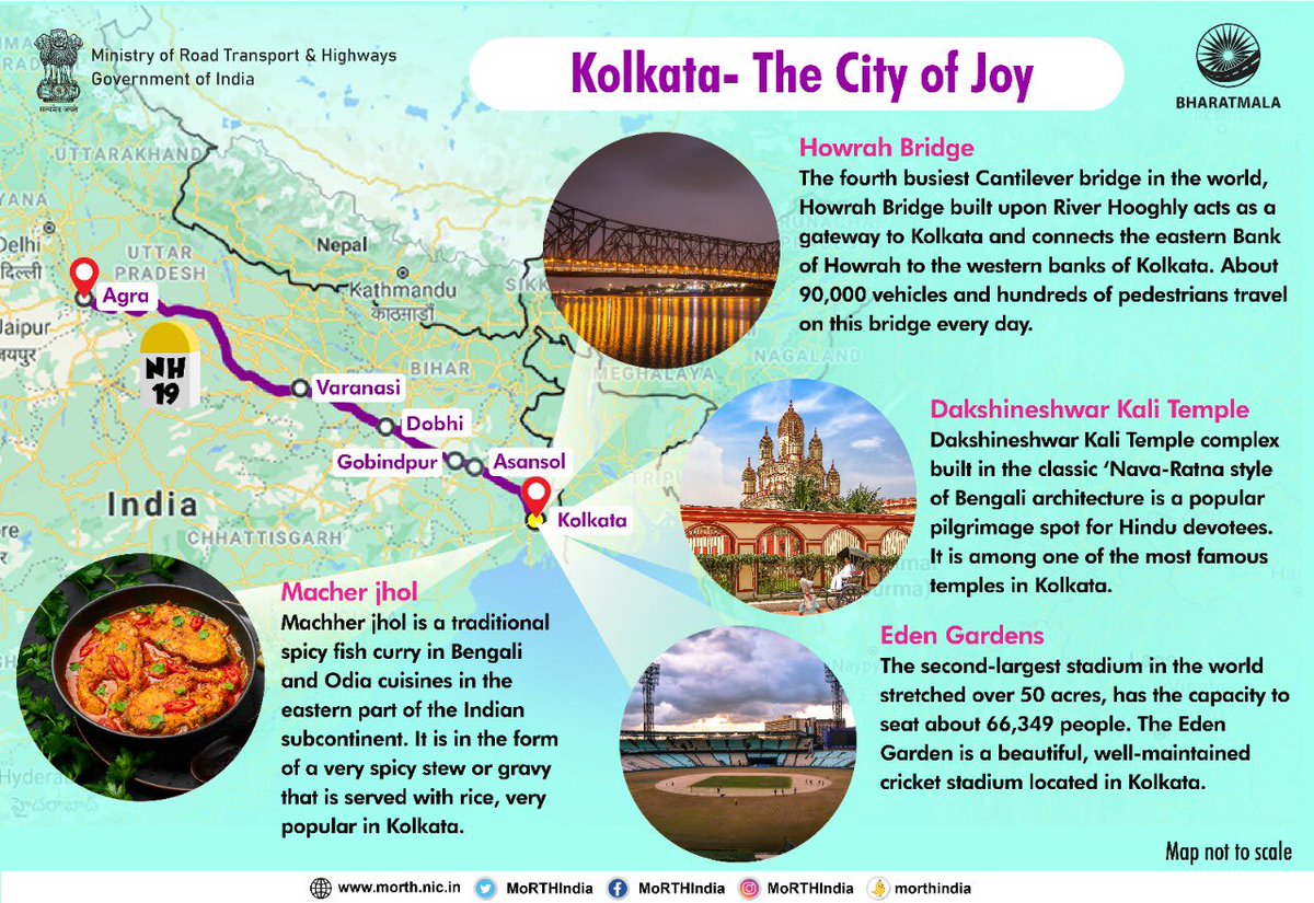 MORTHIndia's tweet photo. Our next stop on #NH19 is ‘#Kolkata’ on #MyHighwayStories.
Know some local cuisines or attires or any must-visit around ‘the city of joy’, share your pictures, text or videos of recommendations with us and become a #LocalAmbassador.
#DrivingGrowth https://t.co/6vFARQtZLB