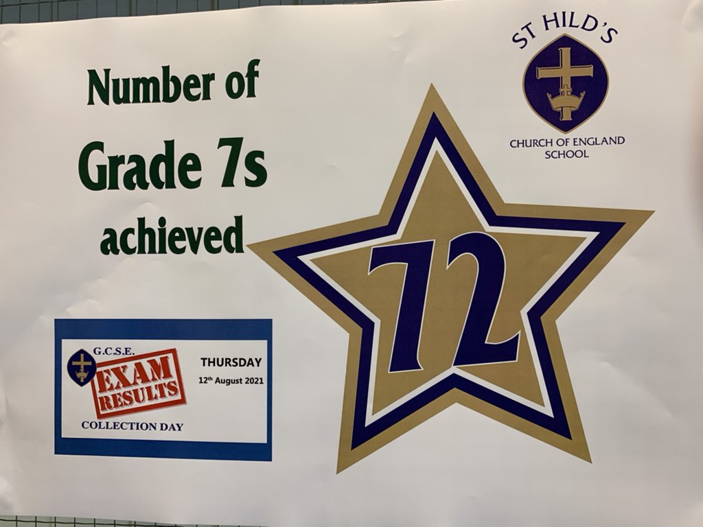 What a fabulous day for our amazing Y11!
Some amazing results as a reward for some amazing hard work!
Well done Year 11. We are very proud of your efforts and of the kind, considerate and compassionate young people you have grown up to be.