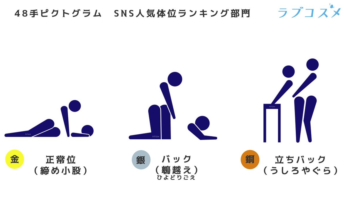 体位48手 