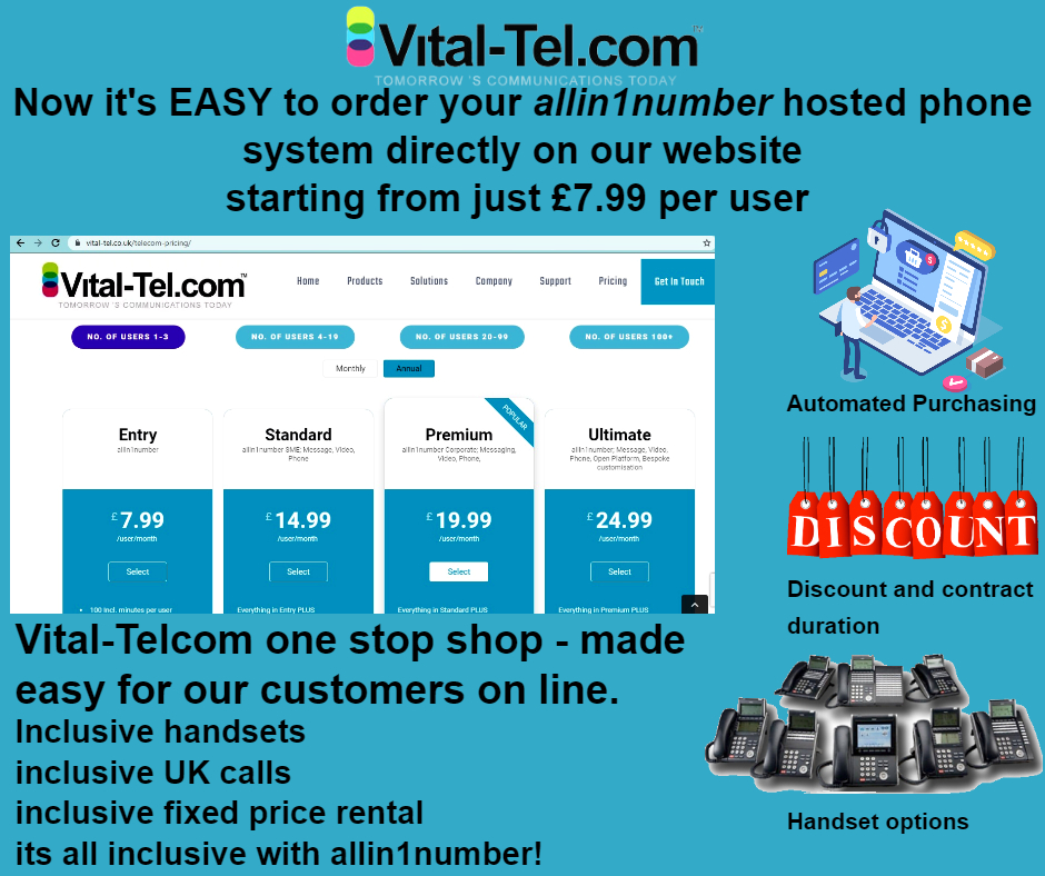 VitalTelcom's tweet photo. Now it’s EASY to order your allin1number hosted phone system directly on our website. Starting from just £7.99 per user  
https://t.co/Vil5ICVHe6 
Automated purchasing, discounts and contract duration and even handset options via the Vital-Telcom one stop shop. https://t.co/qyHVlSlCHz