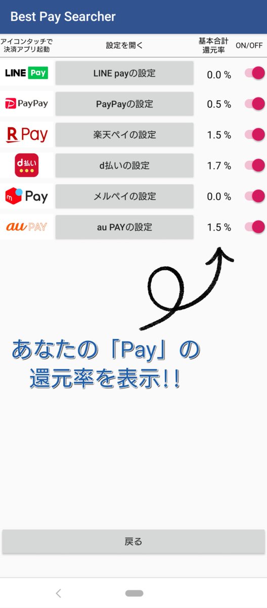 Yama_app's tweet photo. あなたにとって1番お得な #QRコード決済 が分かるアプリ
『Best Pay Searcher』がアップデート！

あなたの「Pay」の還元率が一覧表示されるようになりました！

今すぐ無料ダウンロード！
👇👇👇👇👇👇👇👇👇👇
https://t.co/4Wk3KnbhM7

#お得 #節約 #キャッシュレス #ポイ活 https://t.co/MP3qdRWMxX