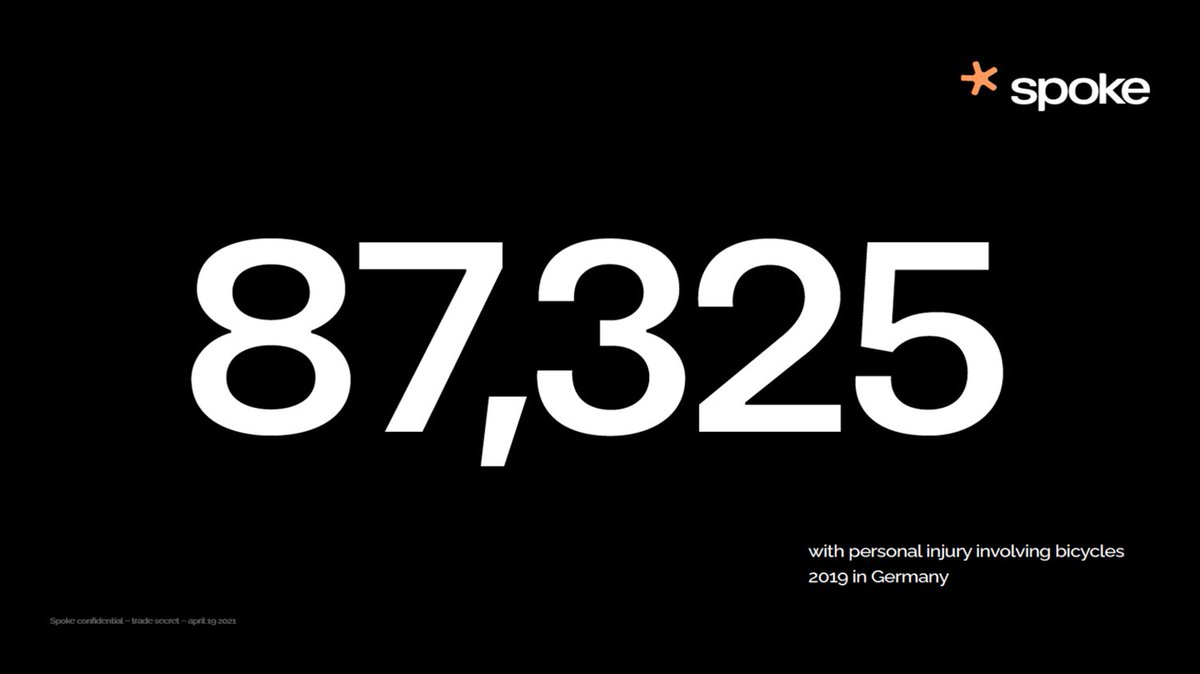 Spoke Safety (@spokesafety) on Twitter photo 