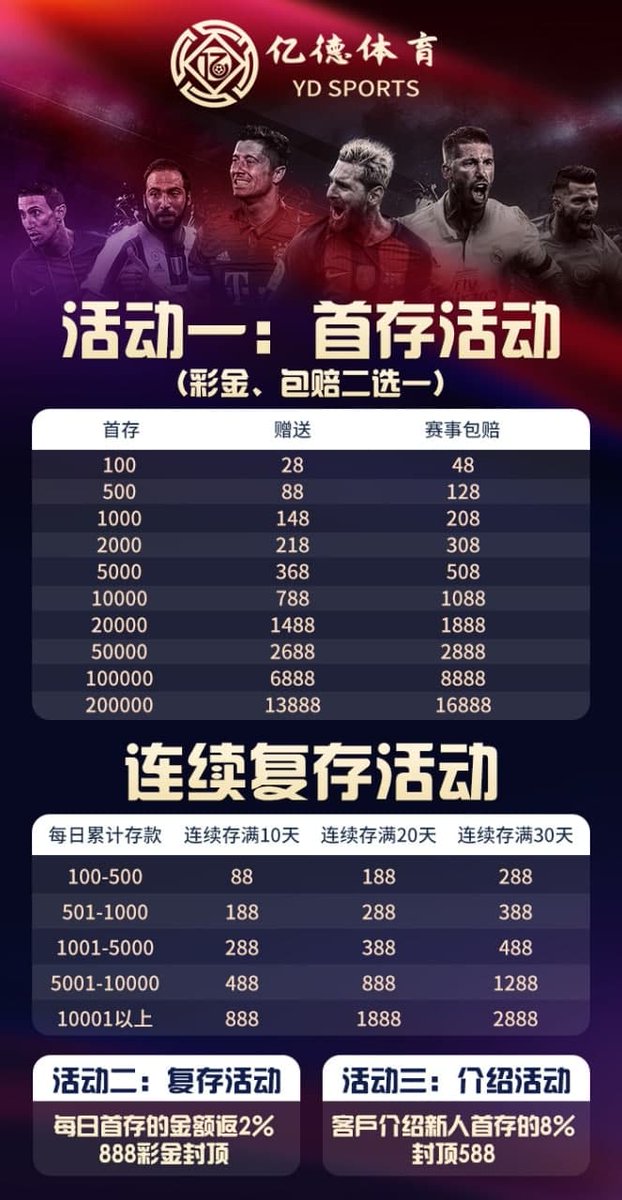 qp11230's tweet photo. 亿德体育！只做最给力！！

幸运大比拼，最强预言帝，一起来竞猜 瓜分超级大奖 ；
风云再起，豪门对决， 投注五大联赛 畅享超多优惠；

客户推特：
@qp11230

微信：yide11230
客服Q：418484787

不要问我注册链接我放在这儿了：https://t.co/v7upk7axrC https://t.co/AvaZHdGBwV