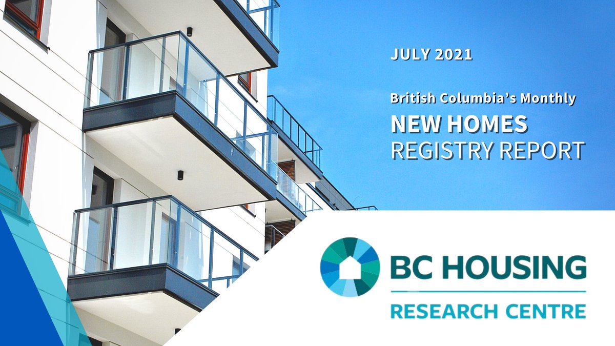 BC_Housing's tweet photo. #HousingPros: Check out our Monthly New Homes Registry Report for July. New registered homes data by building type, size and location.  

Learn more: https://t.co/iF5FwIUFnD @THE_REIBC @REFBC @udibc https://t.co/Jthsjj0zRr