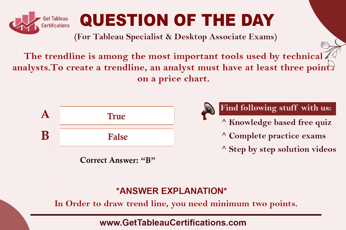 GetTableauExam's tweet photo. The trendline is among the most important tools used by technical analysts. To create a trendline, an analyst must have at least three points on a price chart.
🔰 TRUE
🔰 FALSE

🔗 Learn More 👉 https://t.co/34Ffl9NSIV

#tableau #tableaucertification #tableaucertificationdumps https://t.co/j9ukA4mbLT