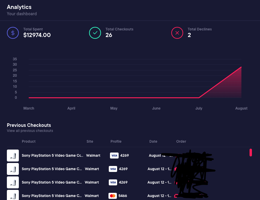 BigRandomperson's tweet photo. TY @Koi_AIO @DonutProxies @Bob_Proxies @cartfulflips https://t.co/cww8dgKFI3