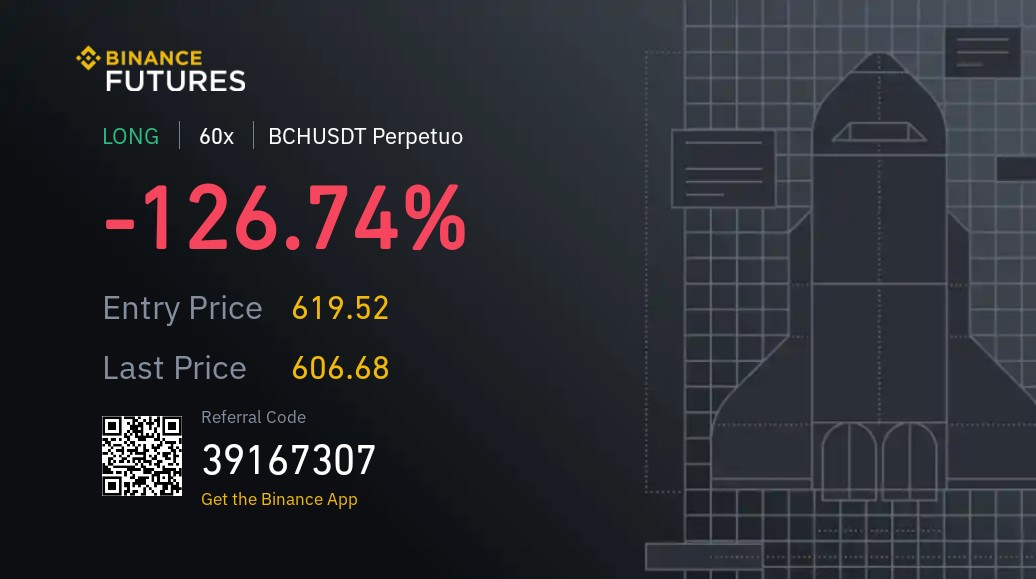 DjAchoo's tweet photo. ¿Que se debe hacer en estos casos?
Entrada en largo tendencia alcista. Los leo
#binance #trading #bchusdt https://t.co/kOQ6B2EUj8