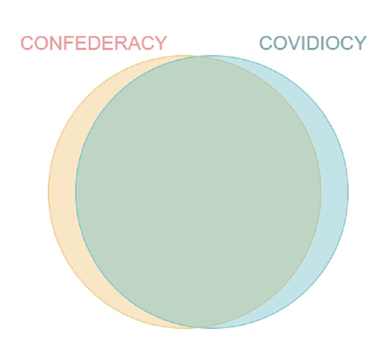 ValentineKidney's tweet photo. i made a thing #SmartKidney #COVIDIOCY #PhilValentine https://t.co/gxz2nHw3vg