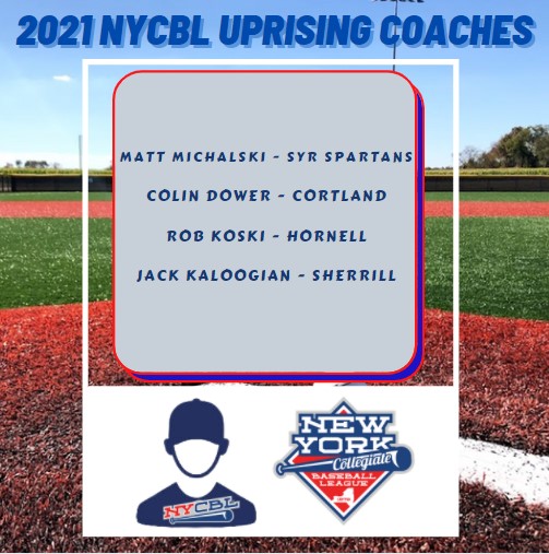 ANNOUNCEMENT:
2021 NYCBL Uprising Coaches selections! Congratulations to all of our coaches this season on an outstanding summer season, here are few to keep an eye out for as they climb the coaching ranks.