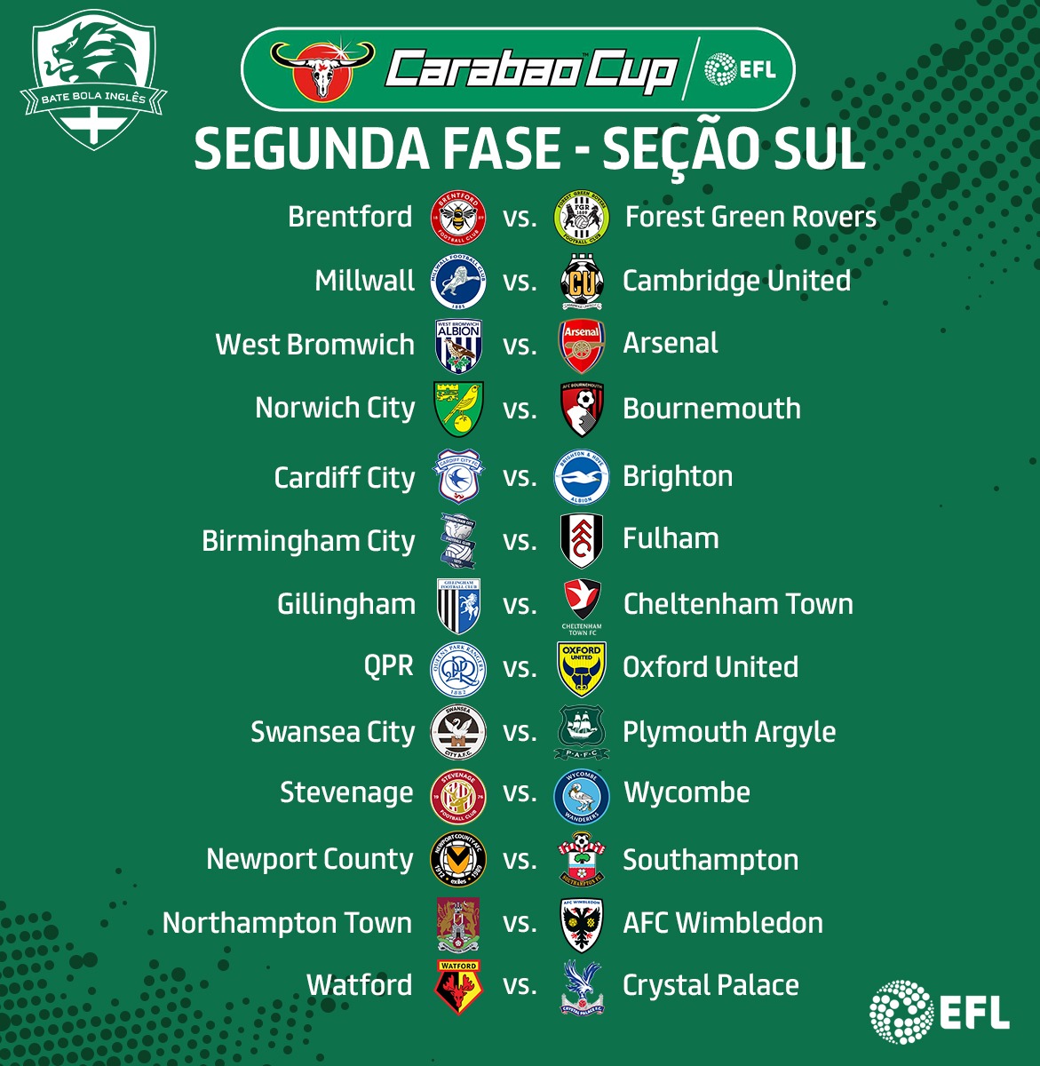 CARABAO CUP E os últimos jogos da 2ª - Bate Bola Inglês