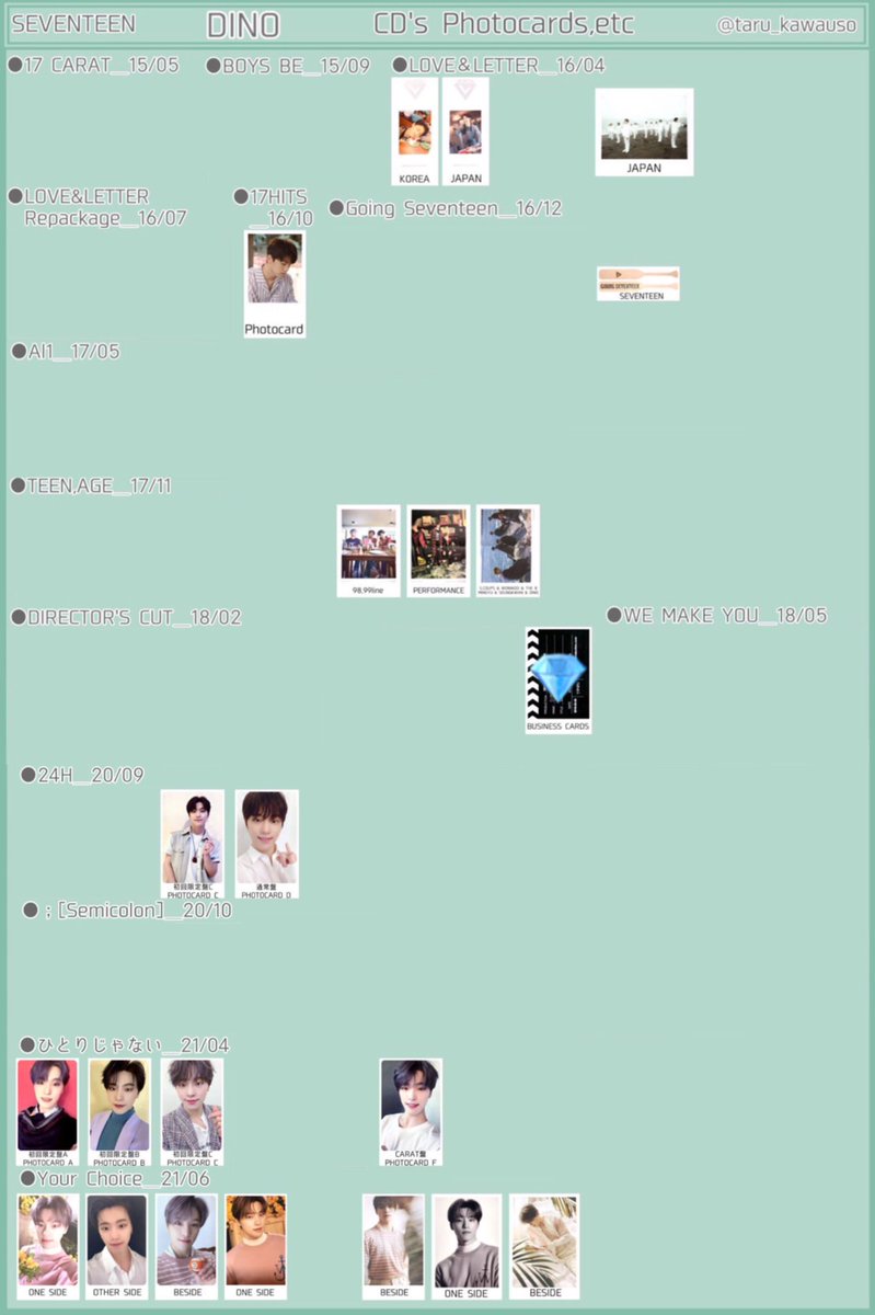 Kpop_0526's tweet photo. @tos

【ディノ】 https://t.co/W96KmvtjAH