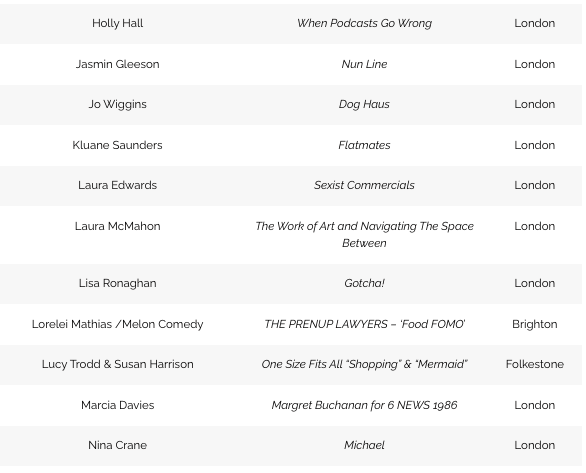 LoreleiMathias's tweet photo. So surprised and happy to have made this longlist with so many funny filmmakers. Thank you so much for this lovely sunny news @funnywomen ! And well done everyone in the @LEMONCOMEDY #MelonComedy @wearemeloncomedy team for ‘Prenup Lawyers Ep 1: Food FOMO’ :) https://t.co/gqUASFf3CO