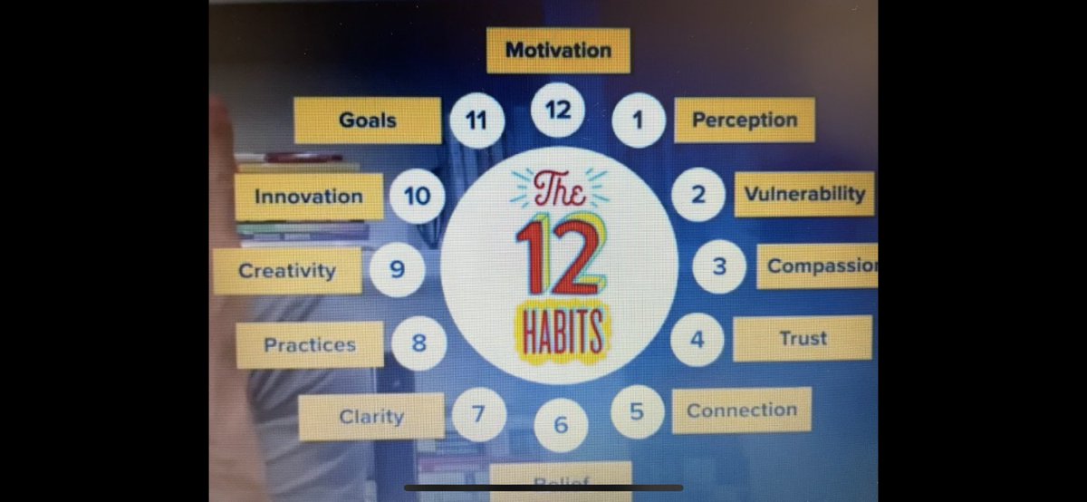 MsMendoza6's tweet photo. Keynote @Wes_Kieschnick #relationsmatter and they cost us nothing! #MentorsMatter #the12habits when building a relation. How am I doing? #CFISD #RRRConference #Rigor #Relevance #Relat #BreakingBold @CyFairISD https://t.co/iahFUbQ3QY