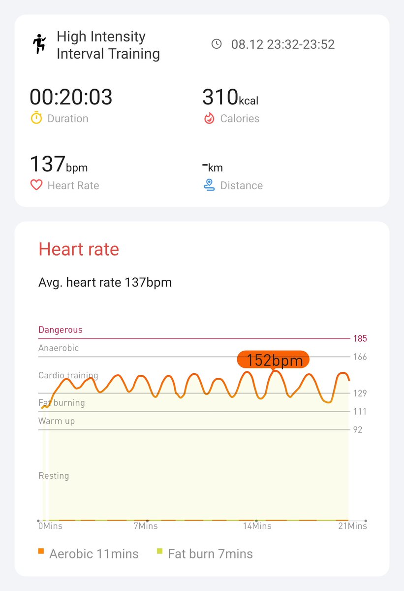 Day 19 finished 🗻- <a href="/Mobvoi_Official/">Mobvoi_Official</a> #hiitchallengewithTicWatchE3