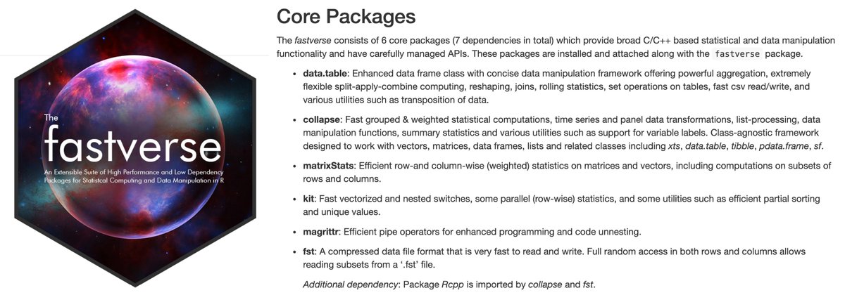 GitHub - iamericfletcher/awesome-r-learning-resources: A curated collection  of free resources to help deepen your understanding of the R programming  language. Updated regularly. Contributions encouraged via pull request (see  contributing.md).