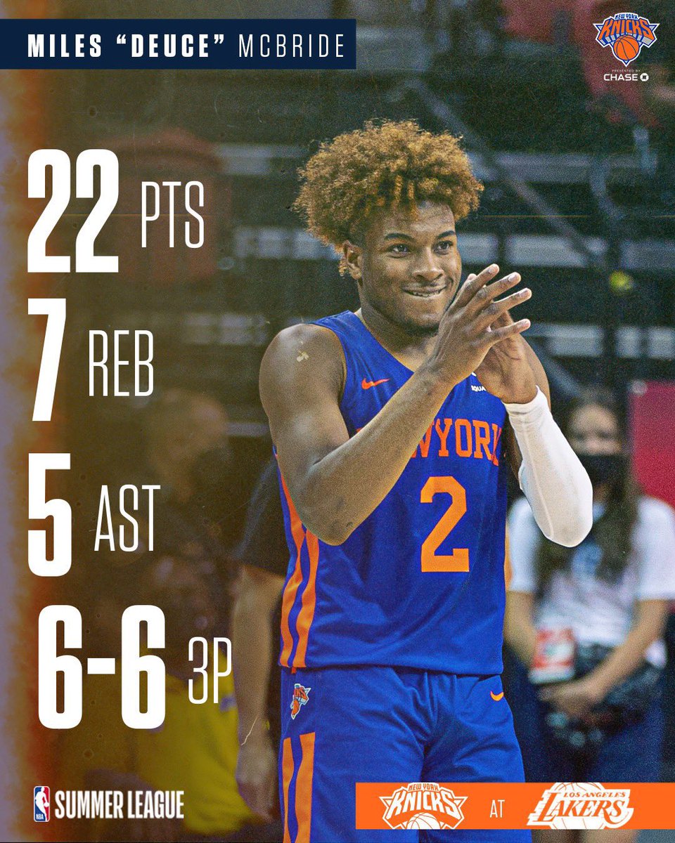 JuwanStaten3's tweet photo. That man was as efficient as it gets last night! 🔥🔥🔥 https://t.co/iGp6dywyyf