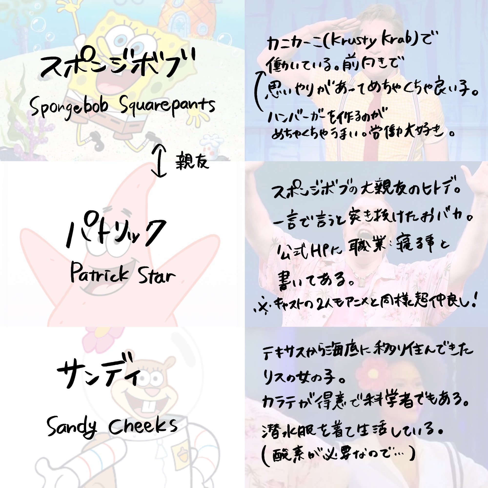 ボル スポンジボブミュージカル 正直キャラ分からなくても全然平気なんですけど 分かってると面白い部分もあるので主要メンバーをまとめてみました ツリーへ続く T Co Ku6jl1wlpa Twitter