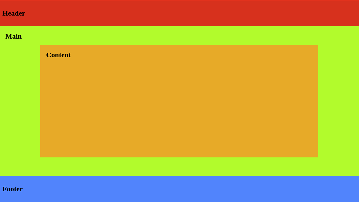 Eine #Website wird typischerweise in drei Bereiche gegliedert: 
- #Header: Logo und Navigation
- #Content: Hauptteil der Seite (Main) und der Grund, wieso du die Seite besuchst
- #Footer: das Seitenende mit Infos wie Adresse, Telefon und Mail
#webseite #struktur