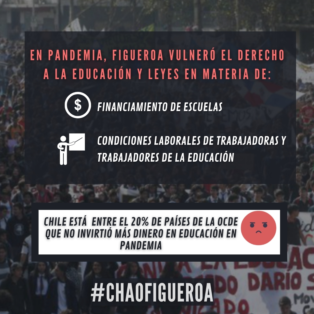 🔴 AHORA se vota la #AcusaciónConstitucional al Ministro Figueroa, algo que diversas organizaciones de educación pedimos desde la Campaña de las #PantallasApagadas el 30 de Abril.
Apoya usando el hashtag #ChaoFigueroa ¡Justicia para las comunidades educativas! ¡Basta de abandono!