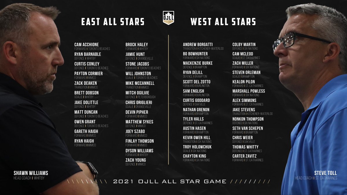 TheOJLL's tweet photo. The rosters are 🔒 in for the 2021 OJLL All Star Game on Saturday.

Place your bets. #WillyVsToller https://t.co/Fw11AKMAnw