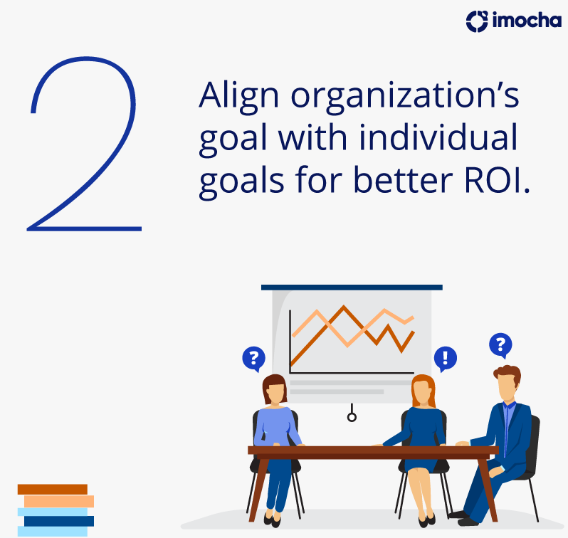 imochaHQ's tweet photo. During this COVID-19 pandemic, learning and development plays an important role to step up a healthy and productive workforce. 
To know how? Read: 
https://t.co/imBKfIuDVV 
#learninganddevelopment #L&amp;D #productiveworkplace https://t.co/vMYNjxZttE