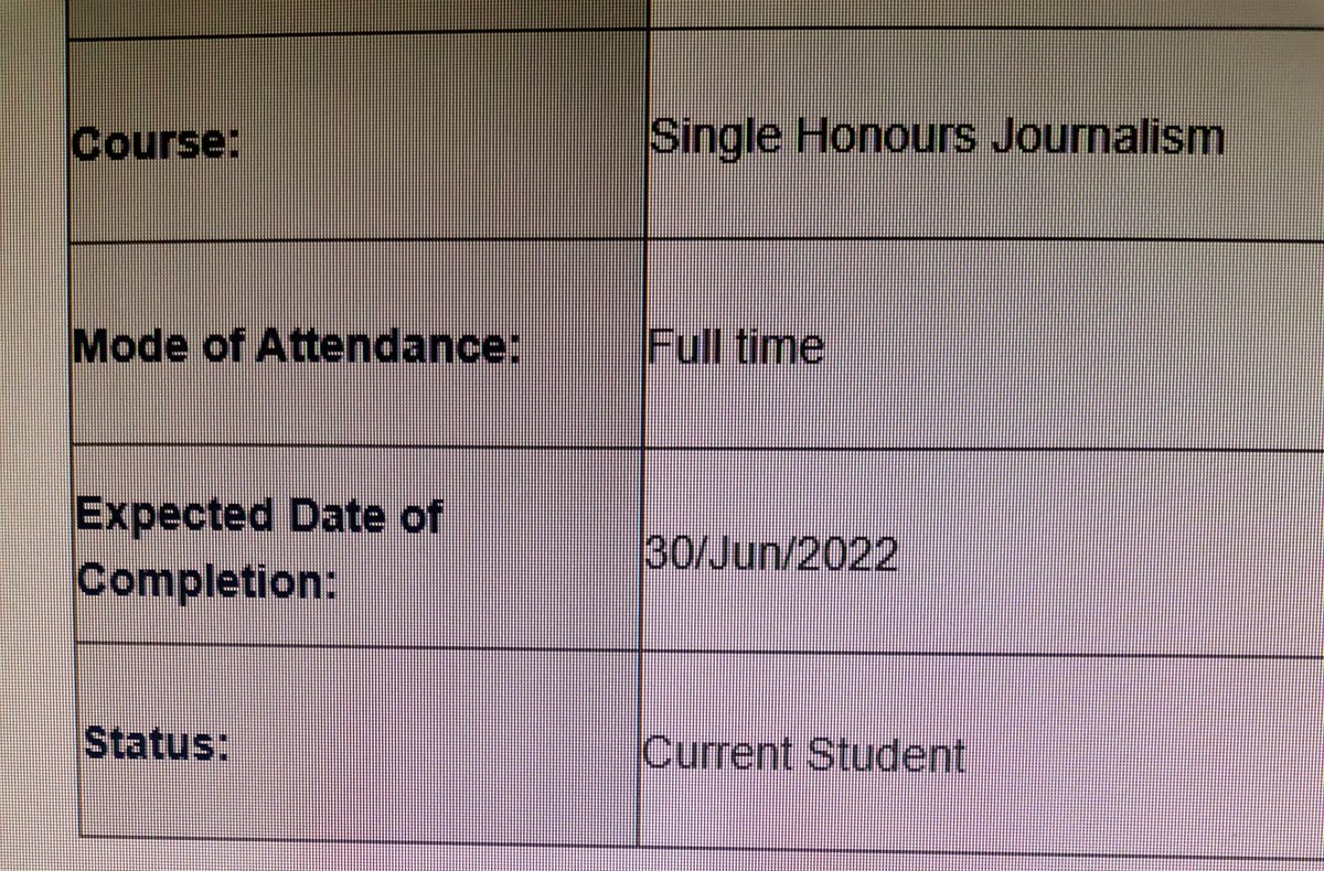 I'm coming for you, first class honours @uowjour ❤️