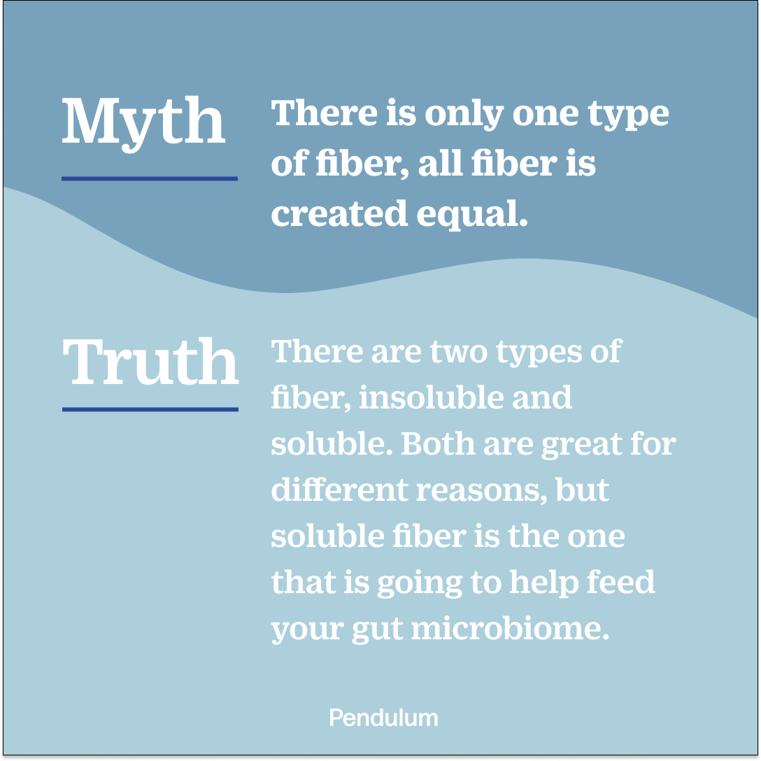 Pendulum_Co's tweet photo. There are many misconceptions within the nutrition industry, so we want to start clearing them up. This week we’re covering fiber!
What other myths would you like us to address? Let us know in the comments! ⬇️
#pendulumlife #guthealth https://t.co/0npBVGCYIN