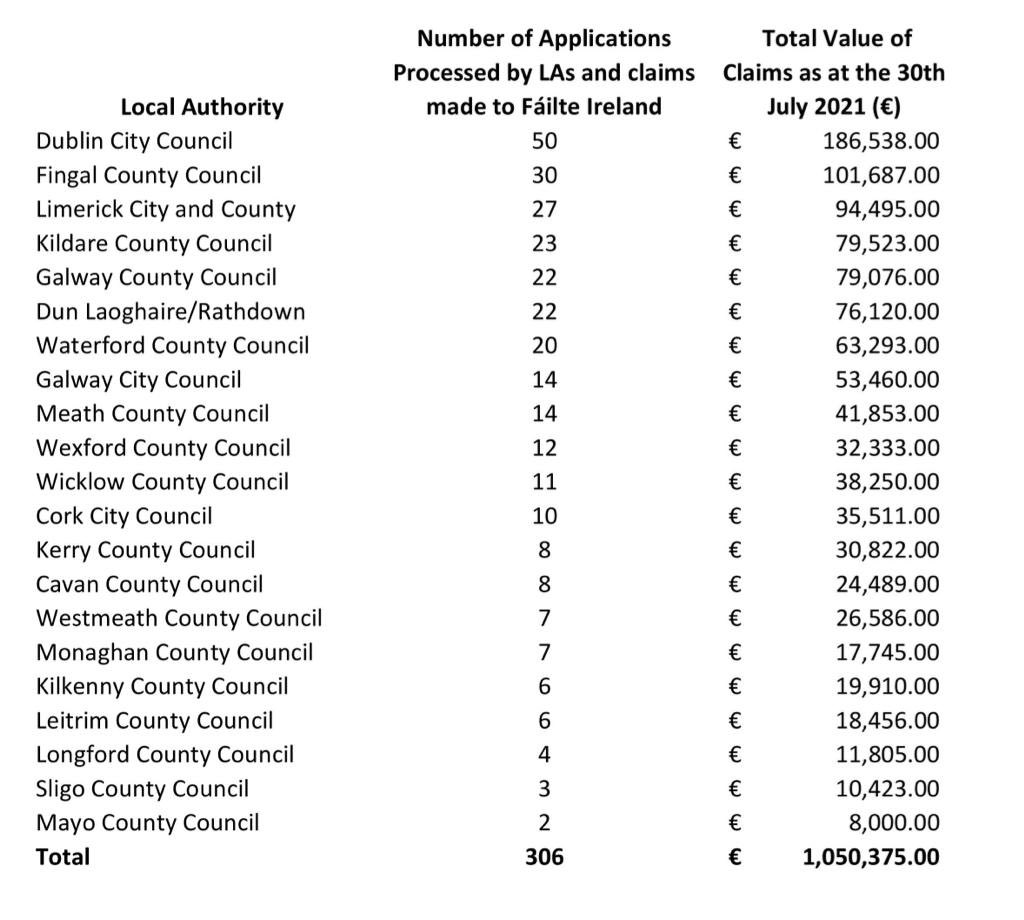 Adrian Cummins 🇮🇪🇪🇺🇵🇸 tweet media