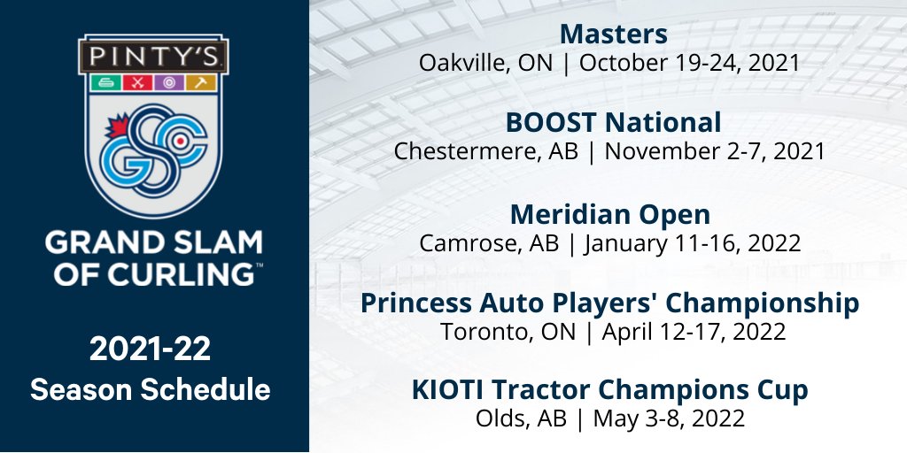 Team Jennifer Jones Teamjjonescurl Twitter Jenifer Jones 5th In World Championship 2022