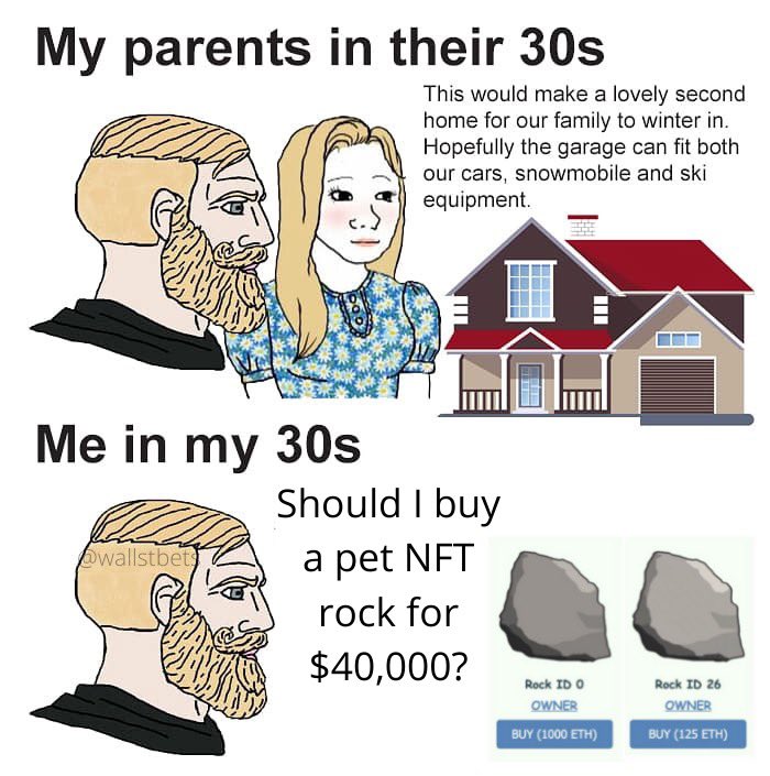 wallstmemes's tweet photo. Where is my NFT gang at? https://t.co/eum3lum3nf