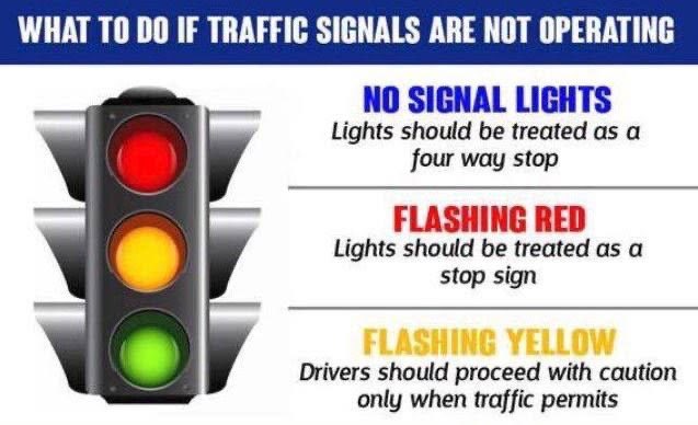 mspmetrodet's tweet photo. Quick Reminder: There are a lot of traffic signals out due to power outages. If you approach these intersections they are four way stops. Even if there is no visible traffic approaching you are still required to stop. Please, be careful out there! #DriveMichiganSafely https://t.co/zVvdClqd2s