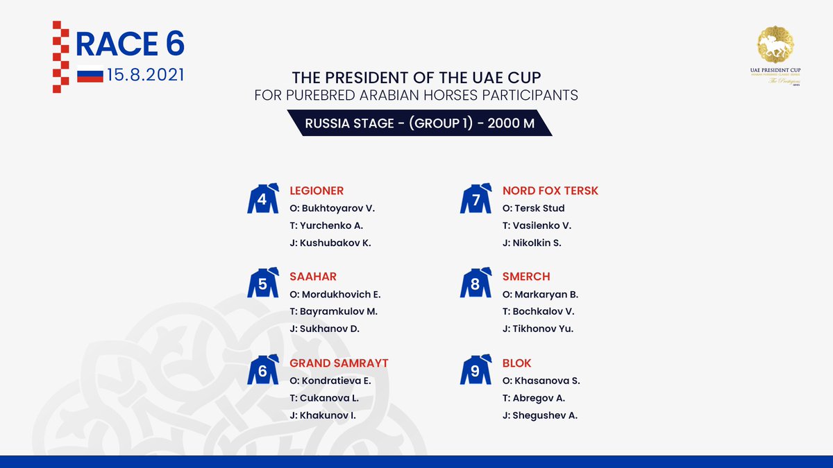 The president of the uae cup for purebred arabian horses Participants
Russia stage - Group 1 - 2000M

The world on the bridle! 🐎

#UAEPRESIDENTCUP
#UAEPresidentCup
#كأس_رئيس_الدولة_للخيول_العربية