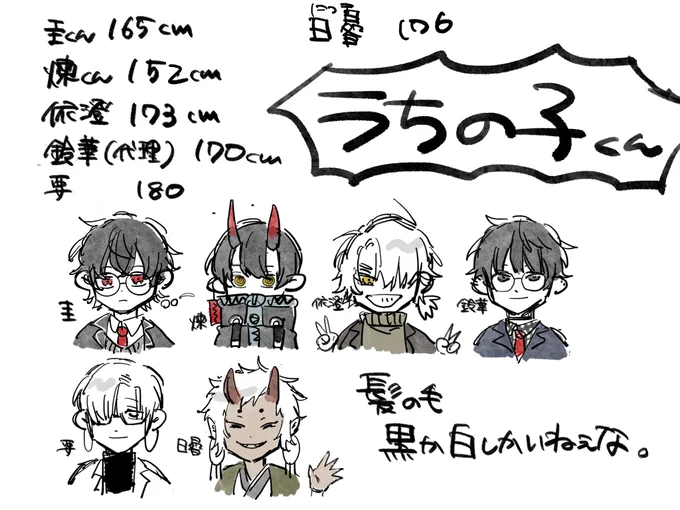 創作メモです(戒め) 