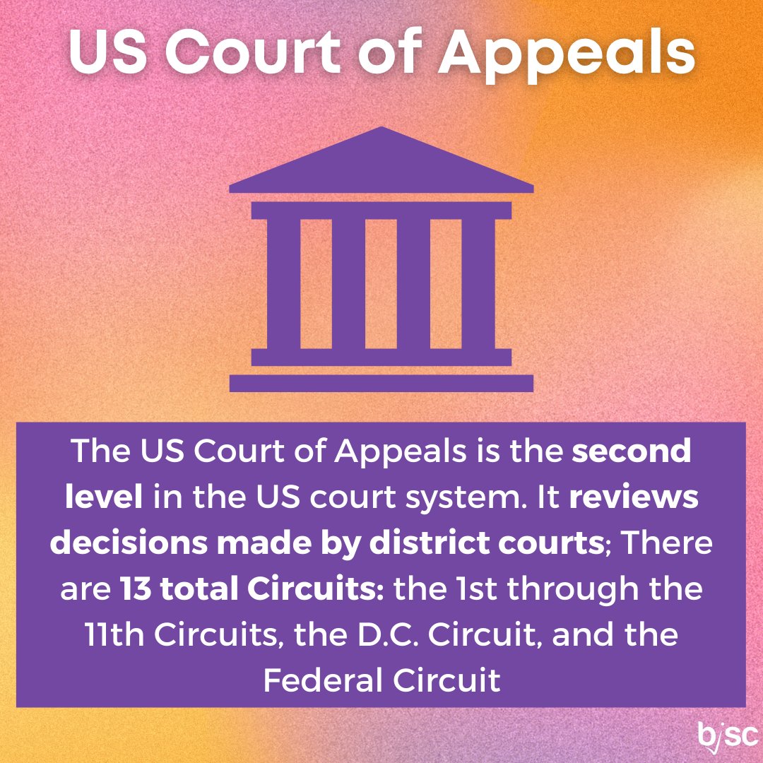 Federal hot sale circuit decisions
