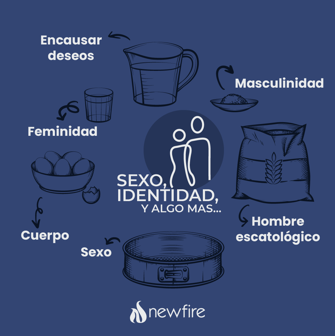 benewfire's tweet photo. ¿Sabes de qué se compone el verdadero amor?🤔
Si quiere conocer la respuesta te invitamos a conocer nuestro curso: Sexo, identidad y algo más…
Aprende del amor con las enseñanzas de San Juan Pablo II 😱❤️
Si quieres conocer más sobre este curso visita https://t.co/1f9xbzR71u https://t.co/NXEupRlflV