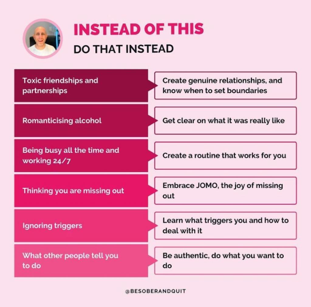 chapple_simon's tweet photo. Learning what it was that I really needed when I was struggling with unhelpful behaviours was a huge breakthrough on my journey to self-improvement. #dothisnotthat #dothatnotthis #sobertips #sobriety #selfimprovement #meetingneeds #unhelpfulbehaviours #lifetips #sober https://t.co/cqv9SEeDJp