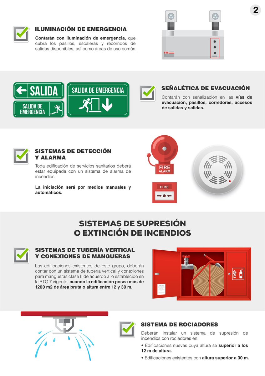 BomberosQuito's tweet photo. 👉🏼 Conoce todo lo que necesitas para la inspección técnica de la #LUAE en:

🏥 Hospitales. 

🩺 Clínicas. 

👩🏻‍⚕️ Centros médicos. 

[1/2]⬇️ https://t.co/0q0y0oRSez