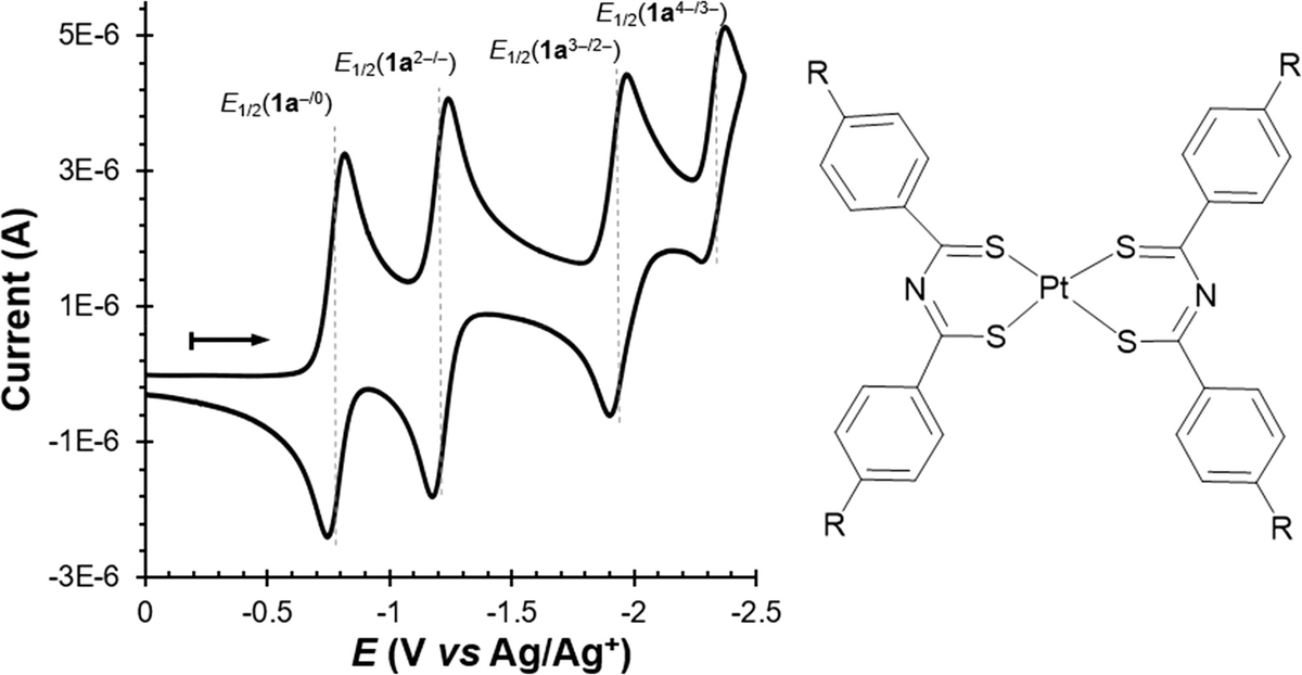 bhkenlo's tweet photo. Thiolate-Thione Redox-Active Ligand with a Six-Membered Chelate Ring via Template Condensation and Its Pt(II) Complexes https://t.co/7oSJSjw7mf Doerrer and co-workers @InorgChem #platinum #thiolate #thione #redox #EPR #noninnocent https://t.co/gW1OZMnsbk