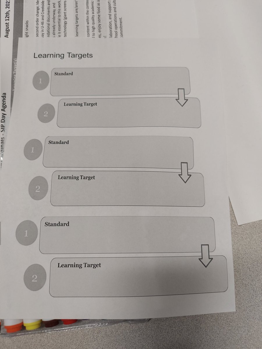 Griselda Pirtle (@pirtlegriselda) on Twitter photo Such a pleasure to visit <a href="/sdu46/">School District U-46</a> Creekside Elementary as they launched their School for Rigor and Equity work! <a href="/joel_r_pollack/">Joel Pollack</a> #sfre <a href="/Learn_Sci/">Learning Sciences International</a> #equity #rigor #agency Such a pleasure to visit <a href="/sdu46/">School District U-46</a> Creekside Elementary as they launched their School for Rigor and Equity work! <a href="/joel_r_pollack/">Joel Pollack</a> #sfre <a href="/Learn_Sci/">Learning Sciences International</a> #equity #rigor #agency